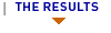 results